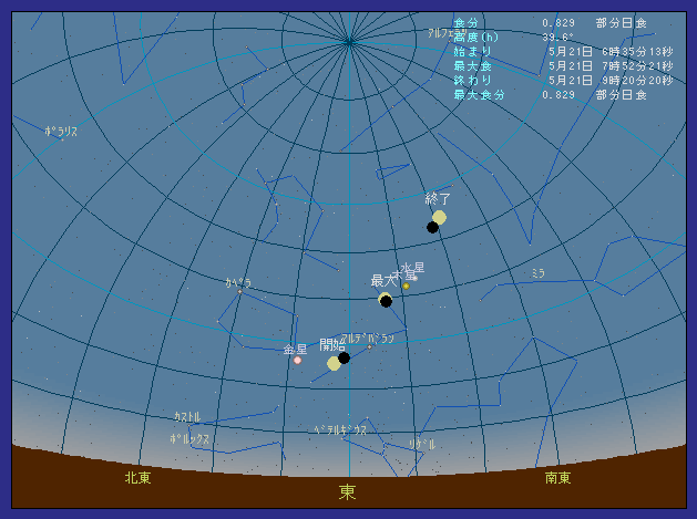 �k�C���y�������ő��z�����������