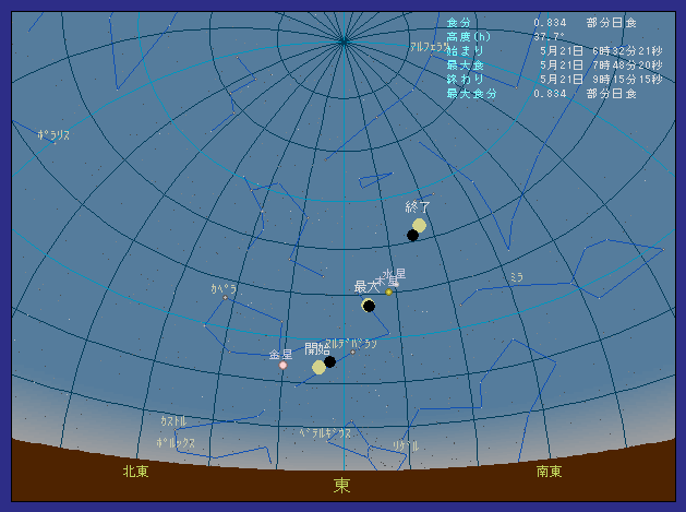 �k�C�����s���ő��z�����������