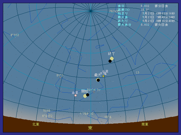 �k�C���]�s���ő��z�����������