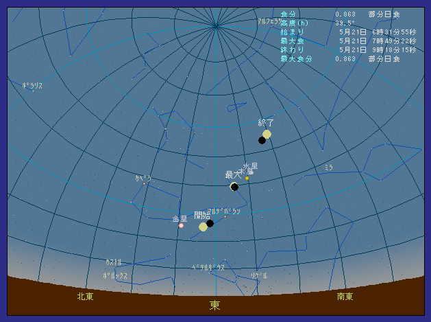 �k�C���V�����ő��z�����������