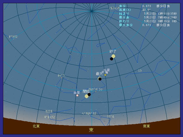 �k�C���l�����ő��z�����������