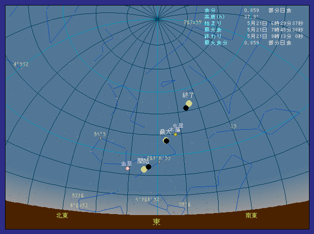 �k�C�����O���ő��z�����������