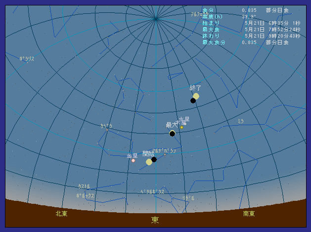 �k�C����z���ő��z�����������