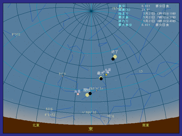 �k�C���a�����ő��z�����������