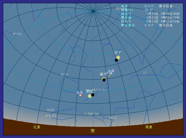 �k�C�����Ўq�{���ő��z�����������