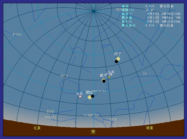 �k�C�����R�ʑ��ő��z�����������