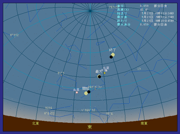 �k�C�����X���ő��z�����������