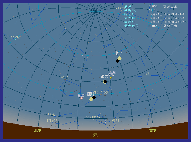 �k�C���������ő��z�����������