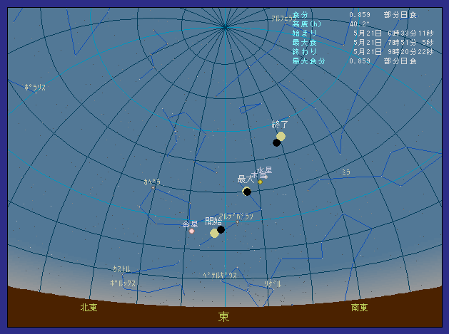 �k�C���莺���ő��z�����������