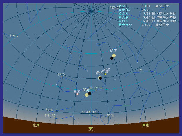 �k�C�����D�����ő��z�����������