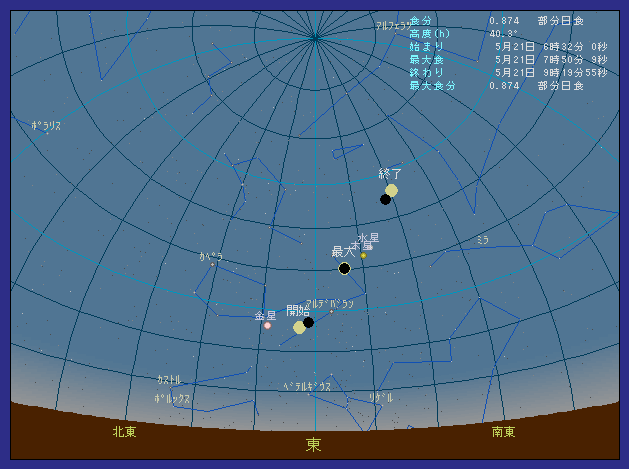 �k�C���L�����ő��z�����������