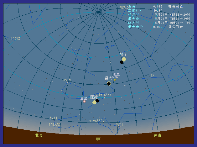 �k�C���r�c���ő��z�����������