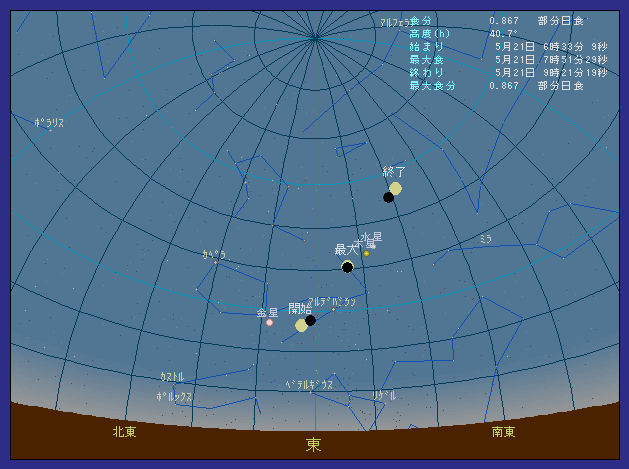 �k�C���Y�y���ő��z�����������