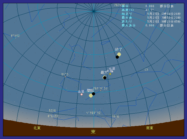 �k�C���W�����ő��z�����������