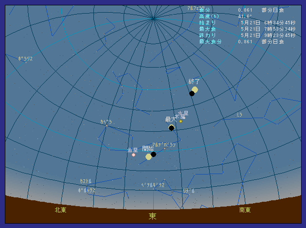 �k�C����q�����ő��z�����������