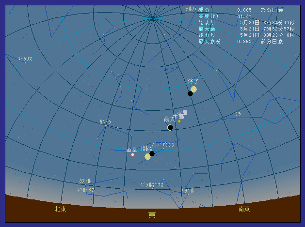 �k�C���ߋ����ő��z�����������