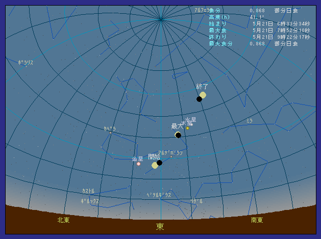 �k�C�����f���ő��z�����������