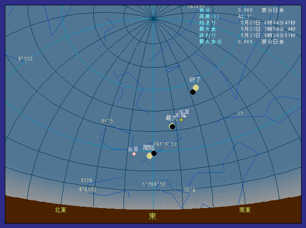 �k�C���ʊC���ő��z�����������