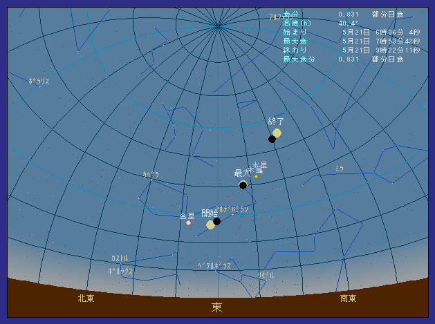 �k�C�����������ő��z�����������