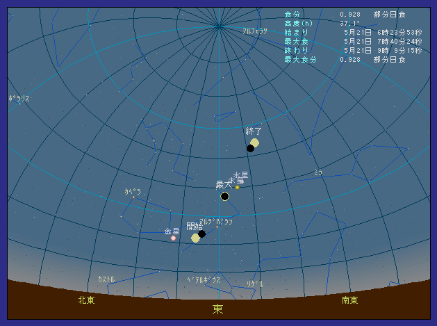 �{�錧���s���ő��z�����������