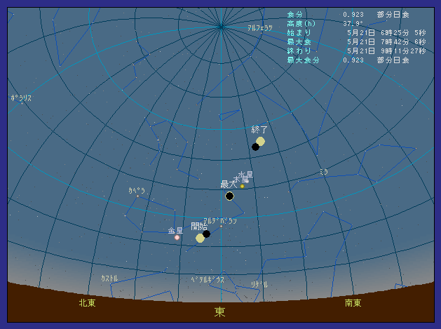 �{�錧�C����s�ő��z�����������