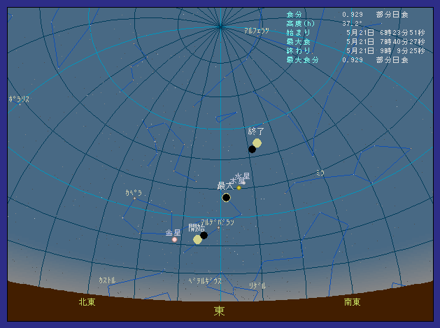 �{�錧�����s�ő��z�����������