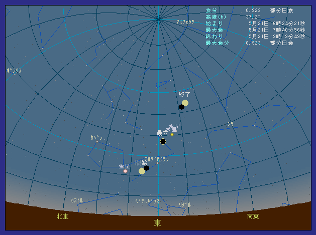 �{�錧���s�ő��z�����������