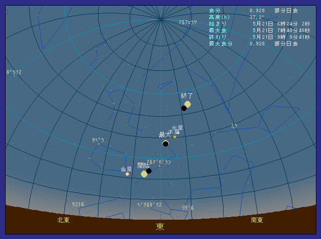 �{�錧�������ő��z�����������