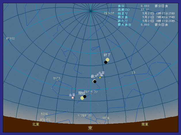 �H�c���������ő��z�����������