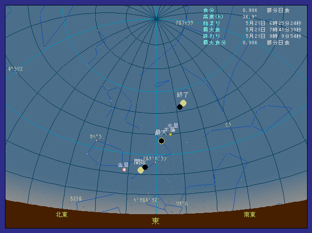 �H�c���H�㒬�ő��z�����������