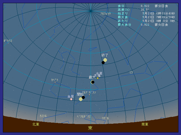 �R�`���R�Ӓ��ő��z�����������