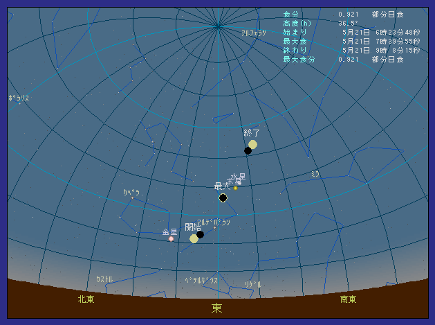 �R�`�����R���ő��z�����������