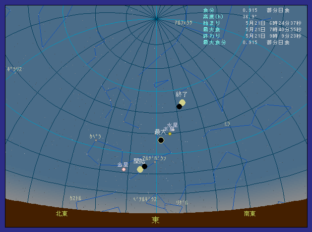 �R�`���ŏ㒬�ő��z�����������