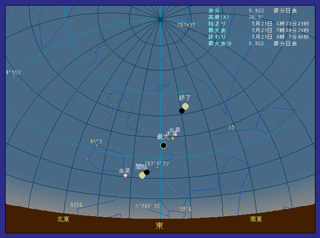 �R�`�����钬�ő��z�����������