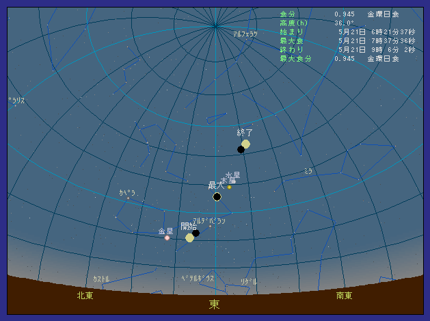 ���������͎s�ő��z�����������