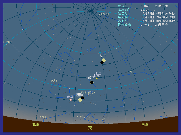 �������{���s�ő��z�����������