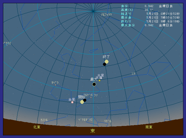 �������V�h���ő��z�����������