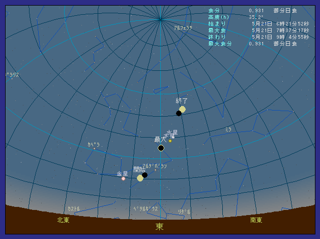 �������������ő��z�����������