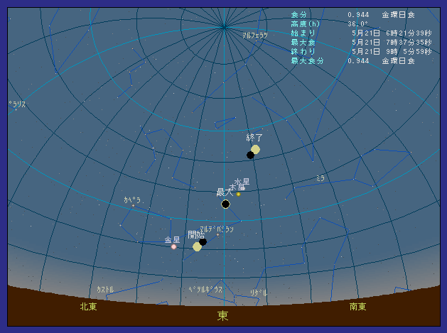 �������������ő��z�����������