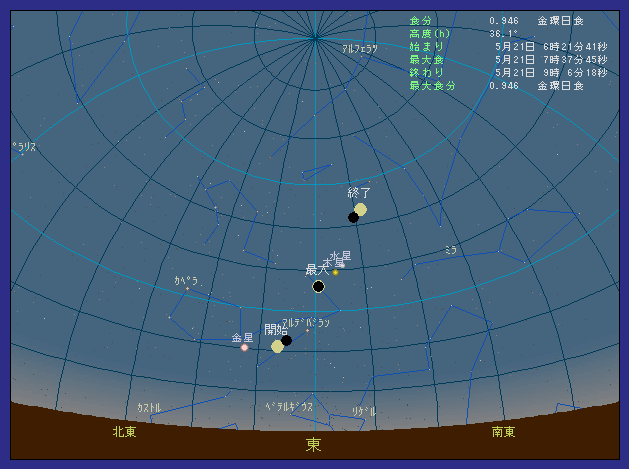 �������I�q���ő��z�����������