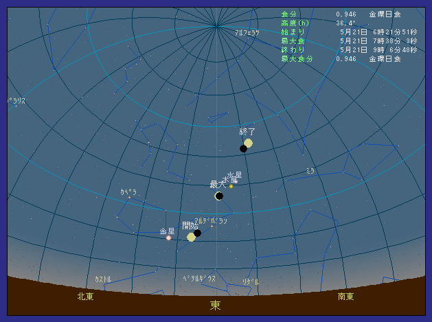 ���������c���ő��z�����������