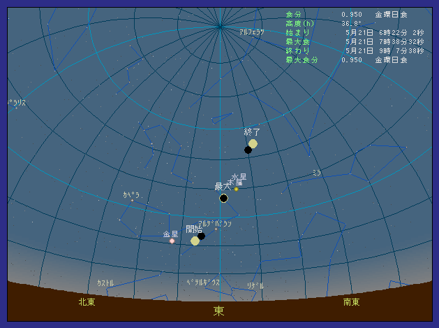 ��������t���ő��z�����������