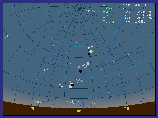 �������x�����ő��z�����������