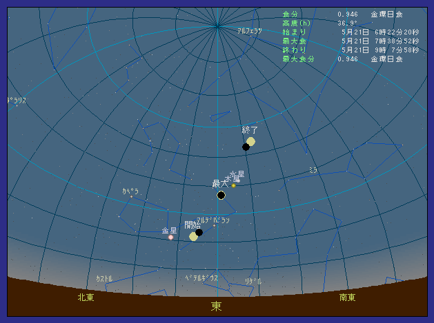 �������o�t���ő��z�����������