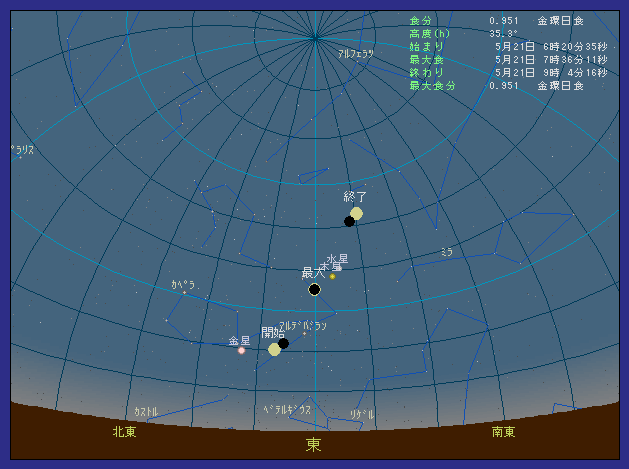 �Ȗ،������s�ő��z�����������