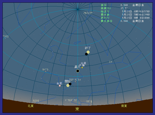 �Ȗ،����J���ő��z�����������