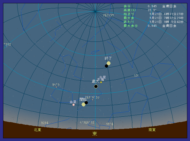 �Ȗ،��ߐ{���ő��z�����������