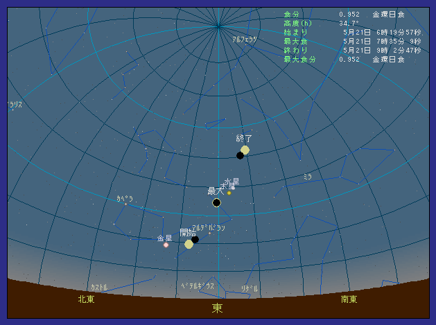 ��ʌ��{���s�ő��z�����������