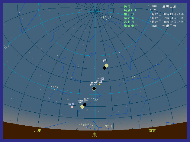 ��ʌ������s�ő��z�����������