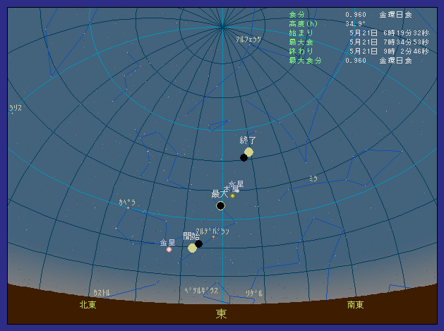 ��ʌ��쓇���ő��z�����������